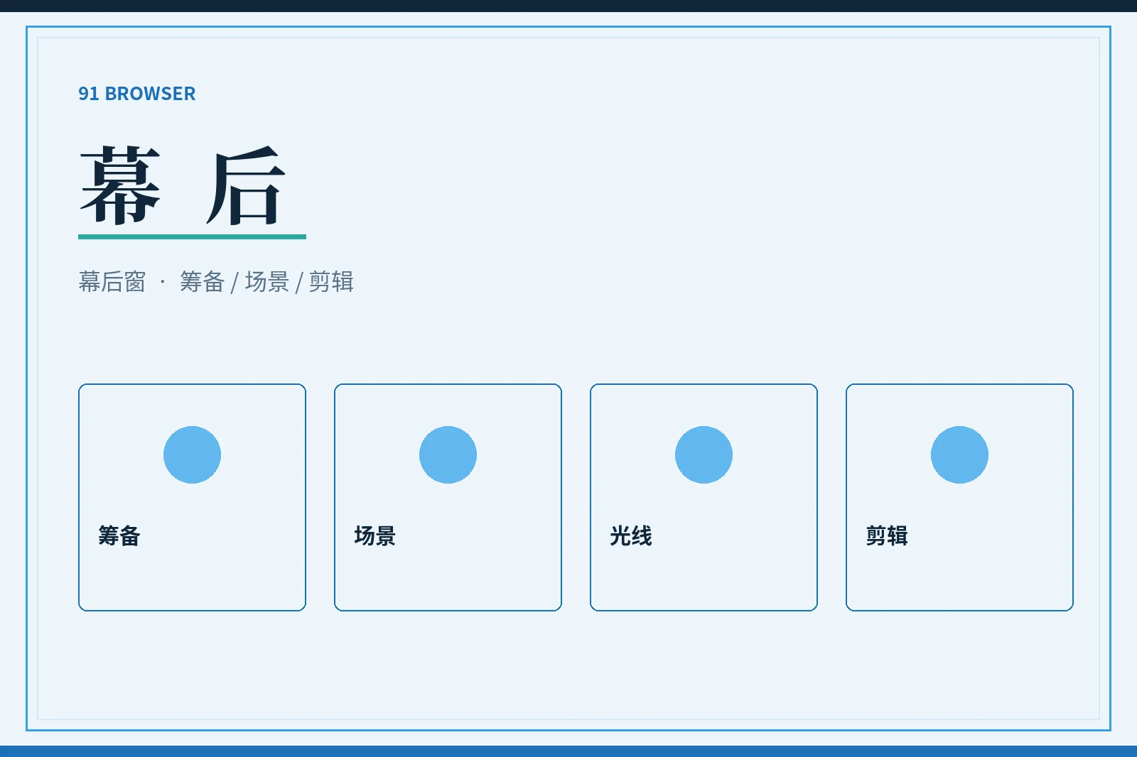 幕后内容图
